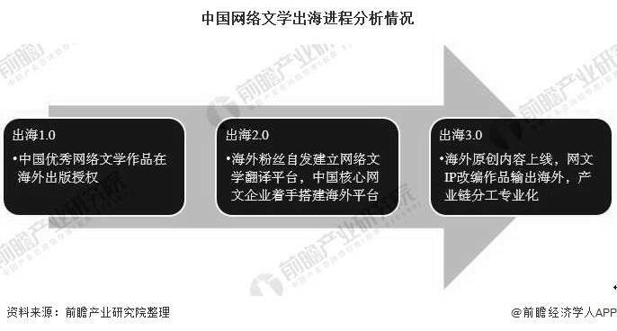 2024年最新爆款小说盘点：类型、趋势与未来展望