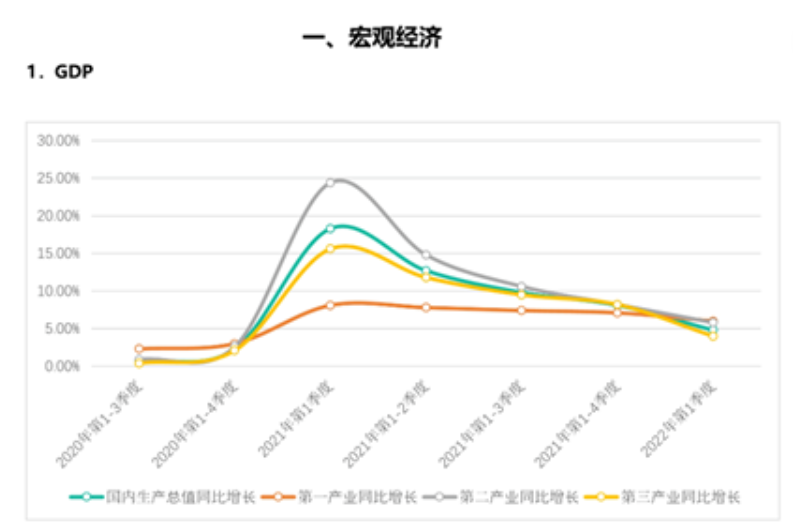 最新酒泉招聘信息：职位分析、市场观念及将来发展趋势