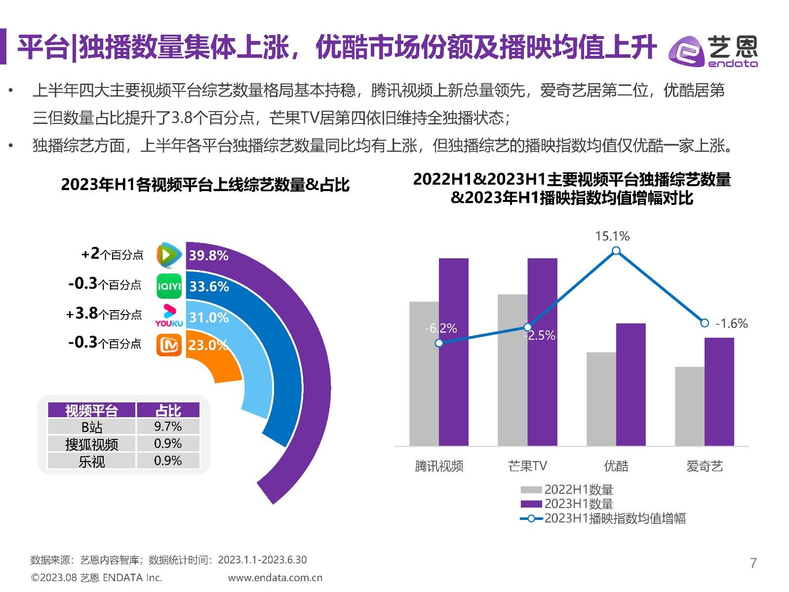 能能罗拉最新综艺深度解析：节目亮点、潜在风险及未来发展趋势