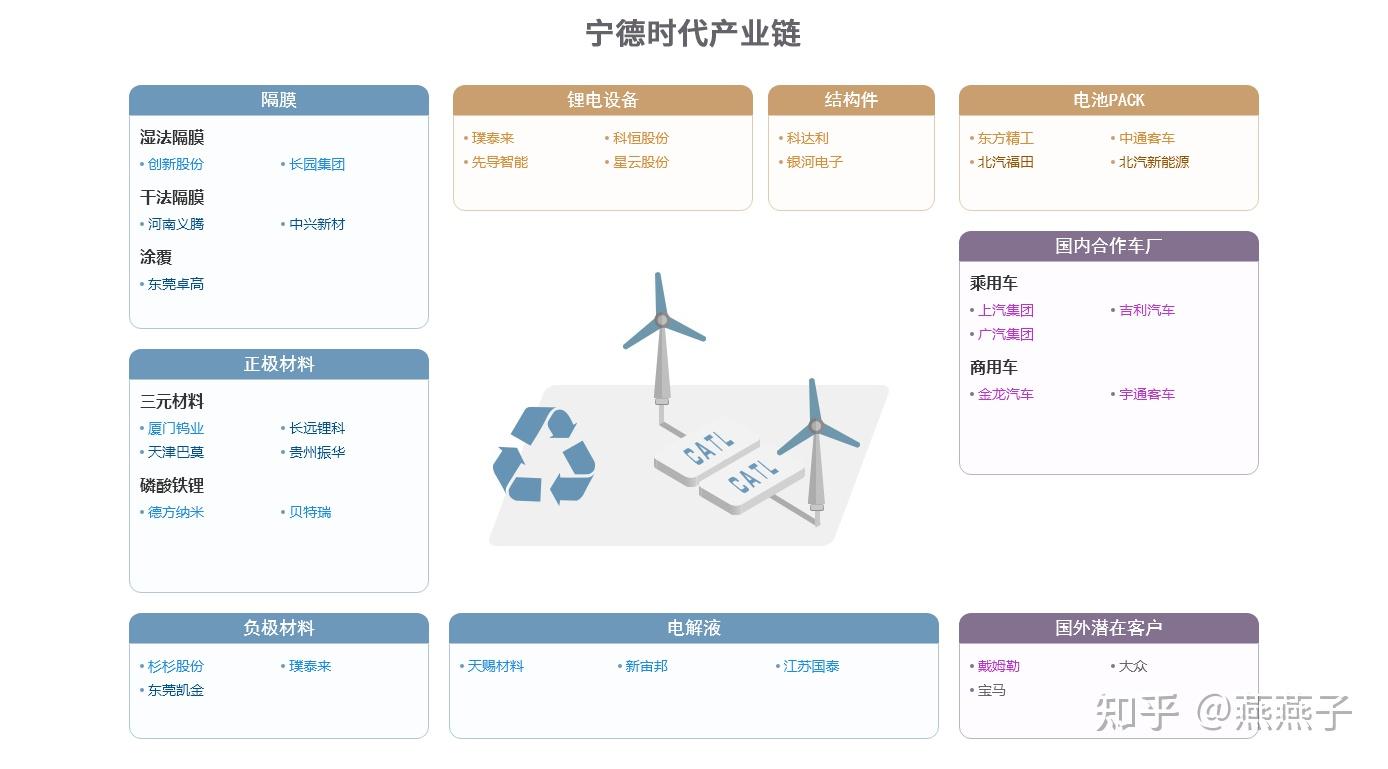 特斯拉降价最新策略深度解析：价格战的利弊与未来走势