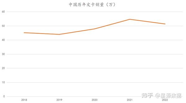 2024年最新平顶山车牌号价格详解：市场行情、影响因素及未来走势预测