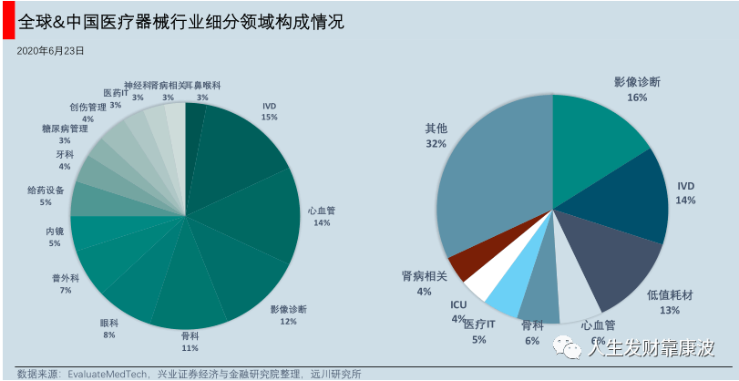 行业动态 第4页