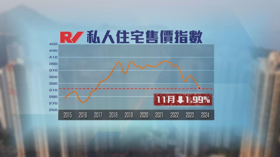 惊村最新楼牌资讯：价格、位置以及小区功能分析