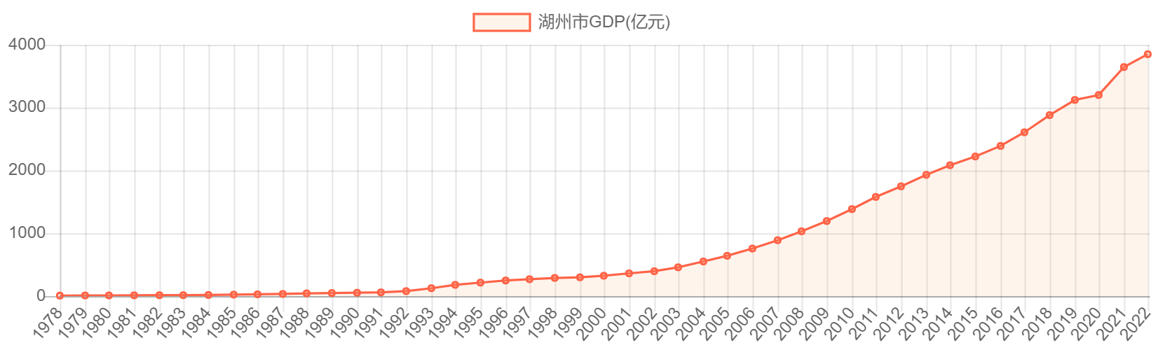 湖州最新疫情通报：防控措施、病例分析及未来展望