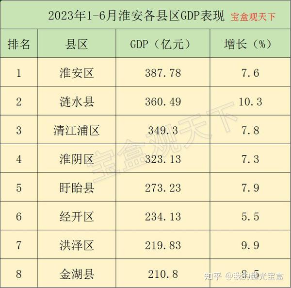 深度解读：淮安最新一例疫情事件的影响与应对