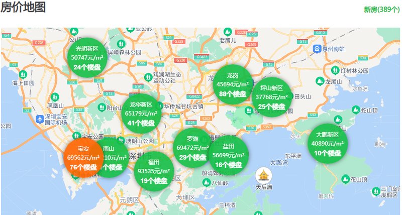 深圳宝安区房价最新消息：区域走势分析及未来预测