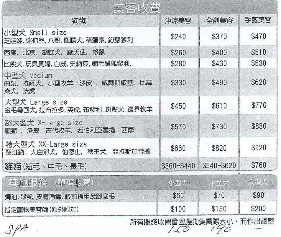 深度解析：最新狗药市场现状及未来发展趋势