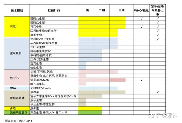 沃森生物最新分析：业绩增长与未来展望，解读行业发展新趋势