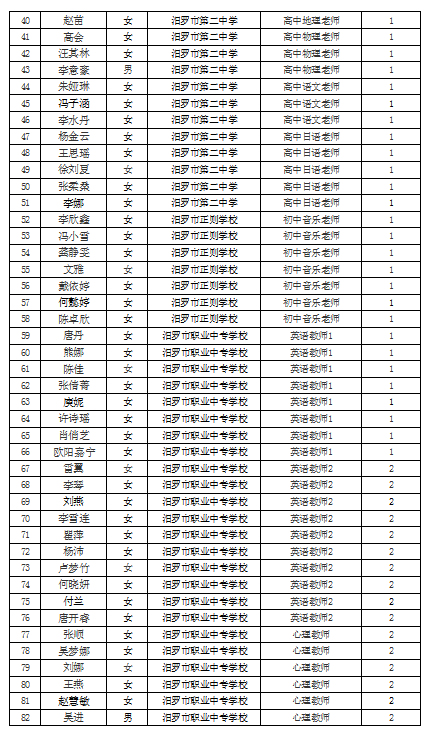 洞悉汨罗求职趋势：深度解读汨罗求职网最新招聘信息及求职技巧