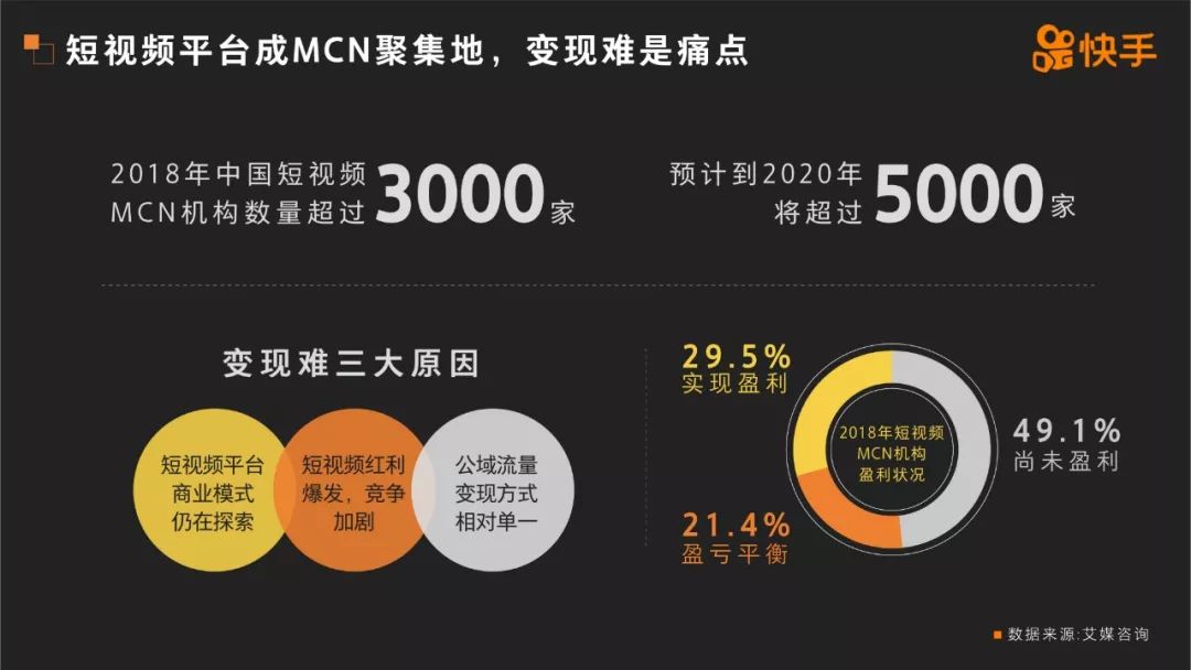 2019快手最新排名深度解析：揭秘平台崛起与未来趋势