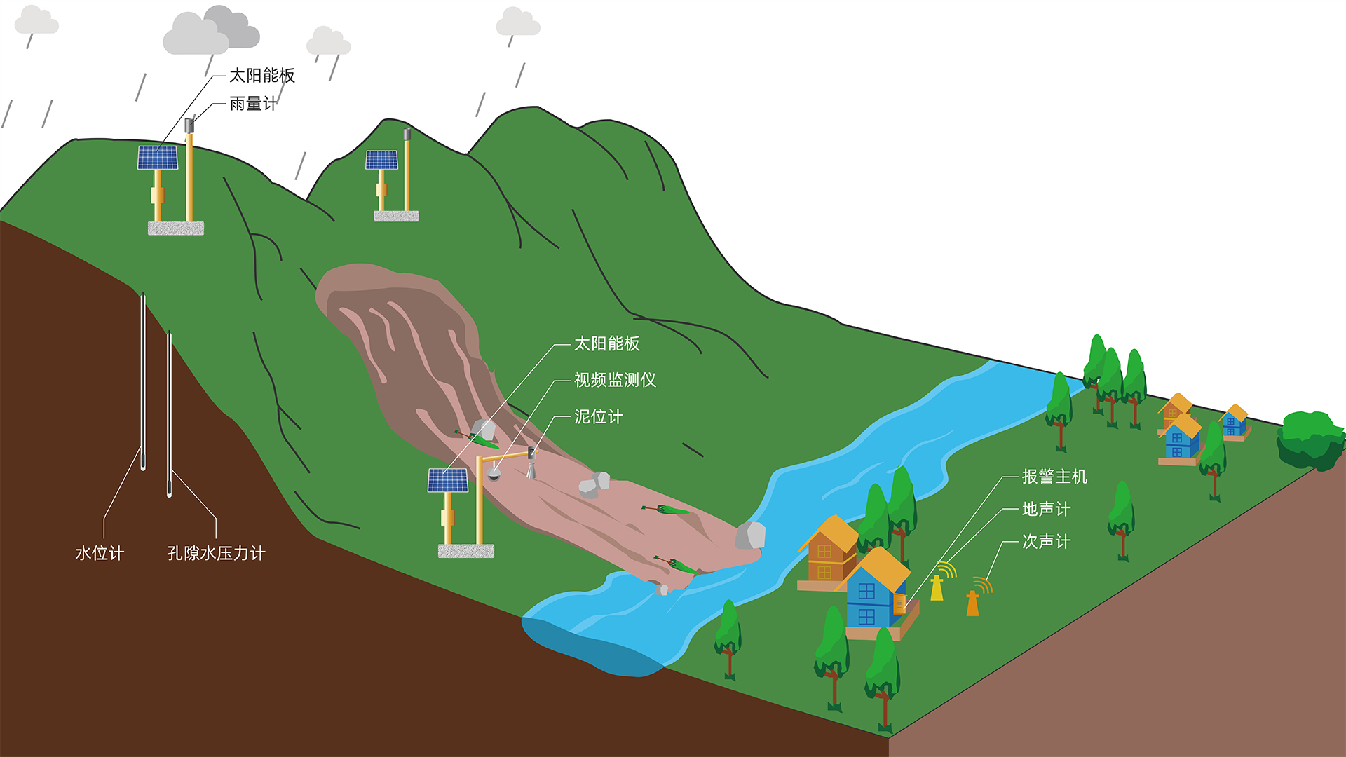 实时关注：最新预警情况深度解读及未来趋势预测