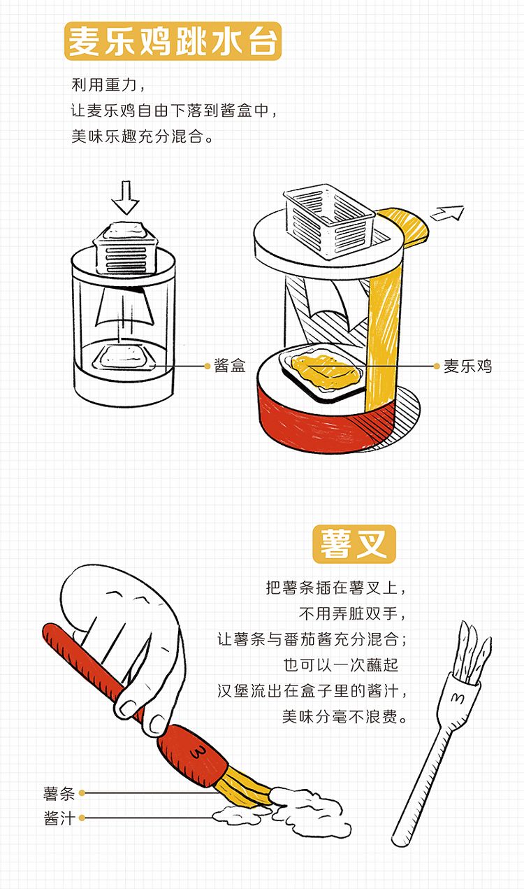 麦当劳2019年最新玩具大揭秘：从市场策略到收藏价值深度分析