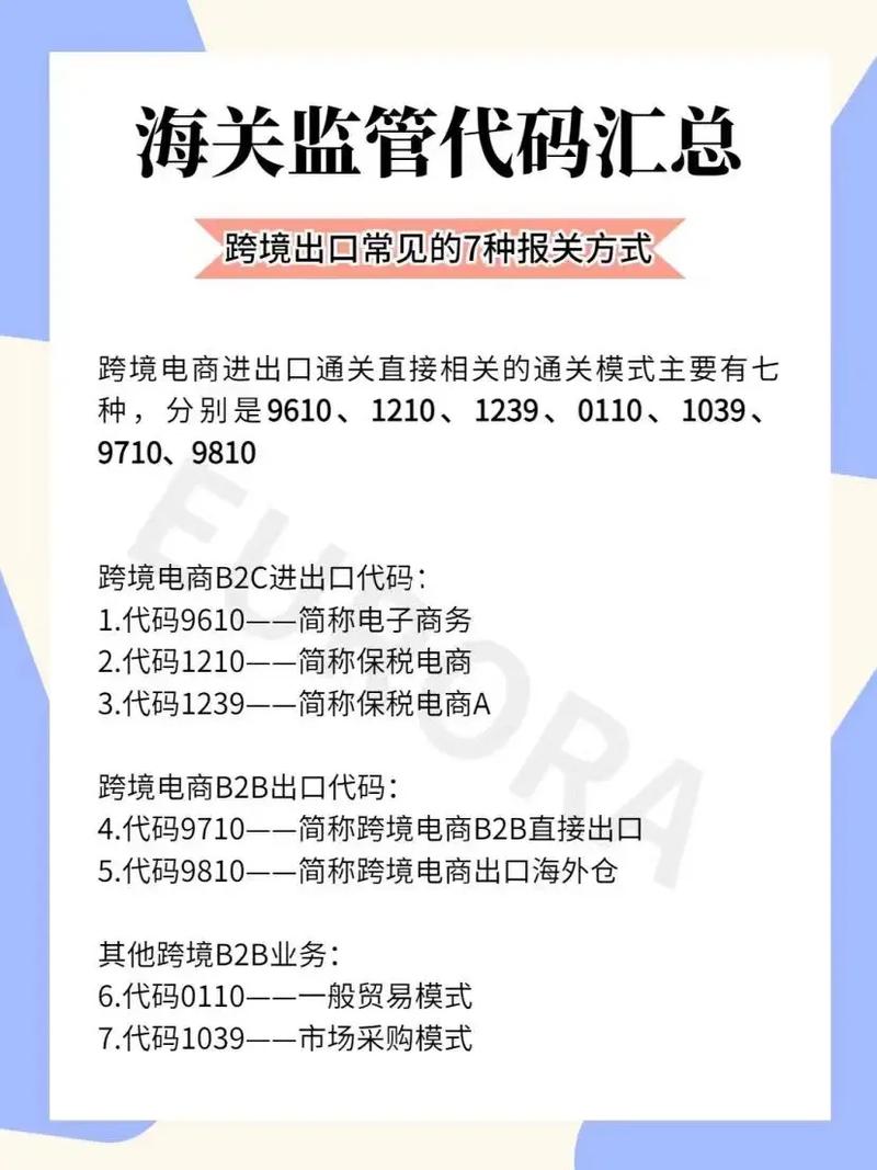 全球购最新标解读：政策变革下的机遇与挑战