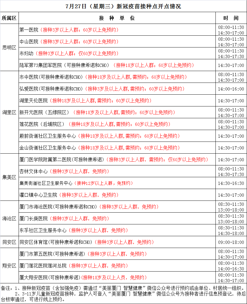 厦门最新境外疫情通报：风险研判与防控策略