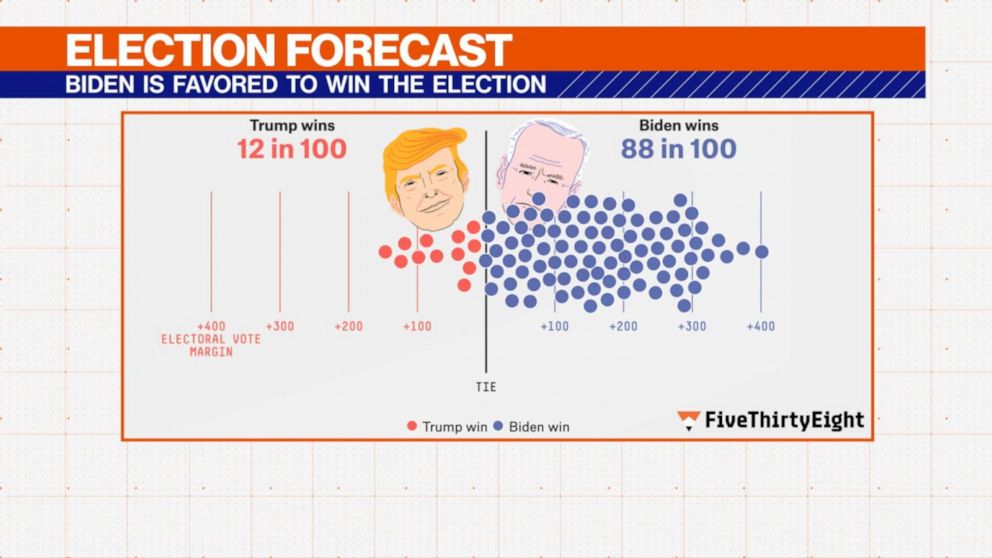 538最新网址深度解析：访问途径、安全风险及未来趋势