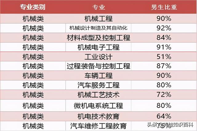 鹿泉58招聘网最新招聘信息：职位分析及求职技巧