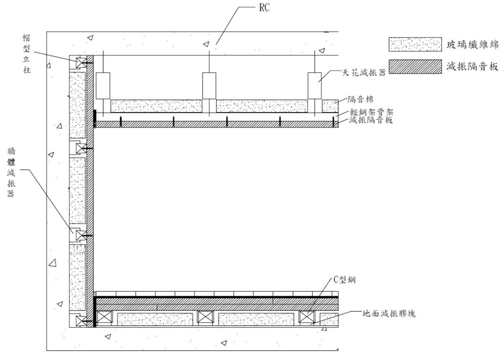 KTV最新装修设计趋势：打造沉浸式娱乐空间，引领行业新风尚