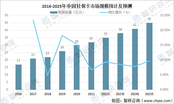 最新福利吧深度解析：机遇、挑战与未来发展趋势