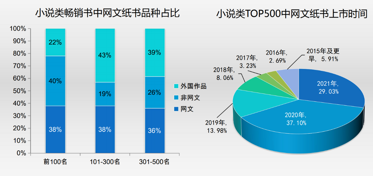 贺楷梓和程诺最新章节深度解析：情感纠葛与未来走向