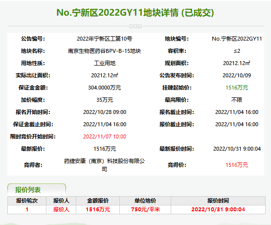 南区地块最新消息：规划调整、投资价值及未来发展趋势深度解析