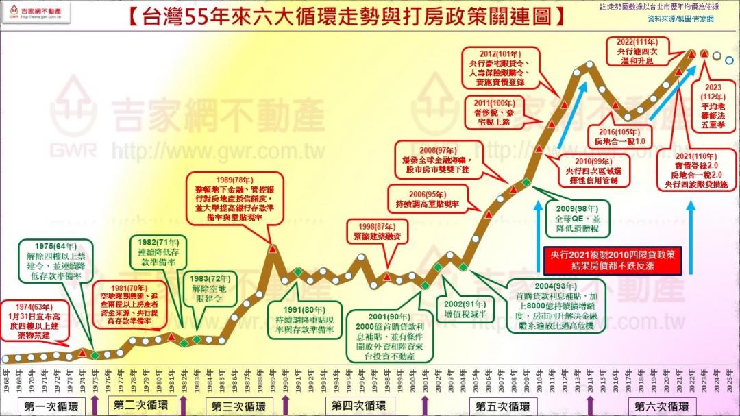 凌源最新楼房出售信息：价格走势、区域分析及购房指南