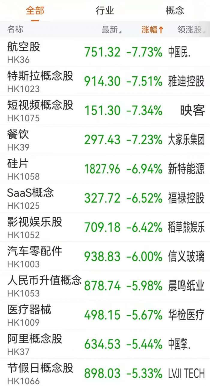 哈高科股票最新公告深度解读：财务状况、发展战略及投资风险分析