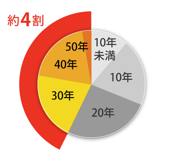 资潭高速公路最新消息：建设进展、安全保障以及经济影响分析