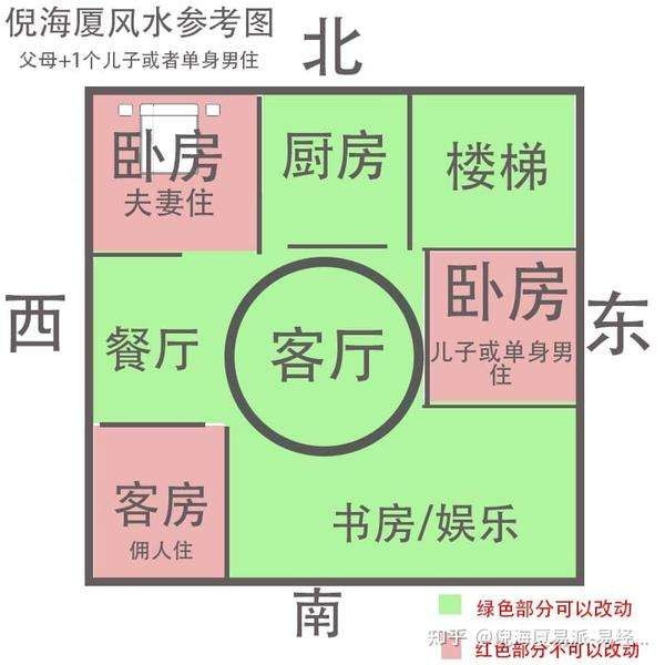 无极县3月份最新房价分析：市场走势、区域差异及未来展望