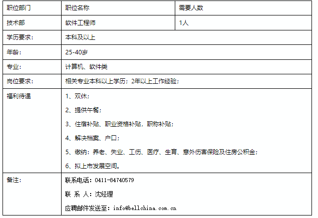 培力南宁最新招聘信息：职位详解及未来发展趋势分析