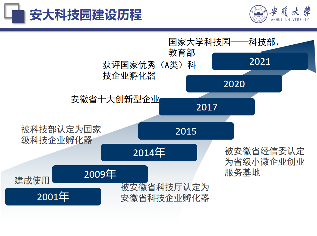 兰州地铁省政府站最新进展：便捷交通与城市发展深度融合