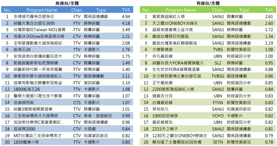 杨志刚最新主演电视剧盘点：角色塑造与未来发展趋势深度解析