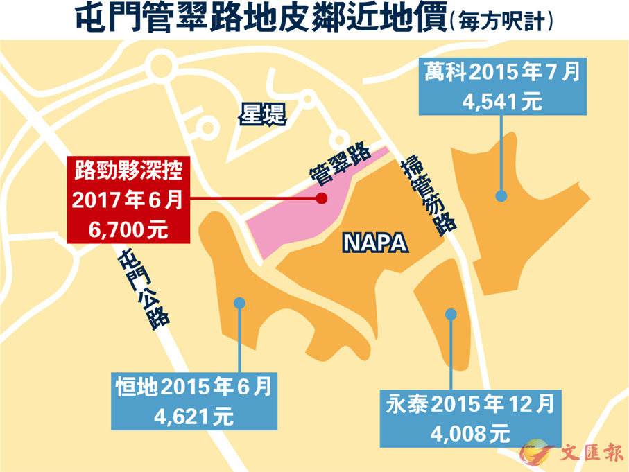 郑州市环翠路最新消息：道路改造升级及周边发展规划深度解析