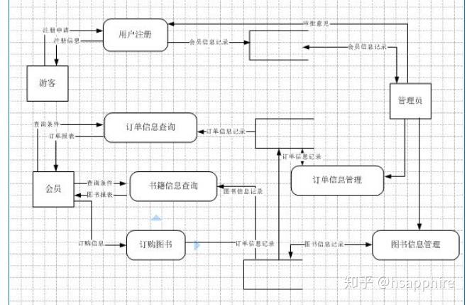 路桥二手房最新信息网：区域分析、价格走势及购房指南