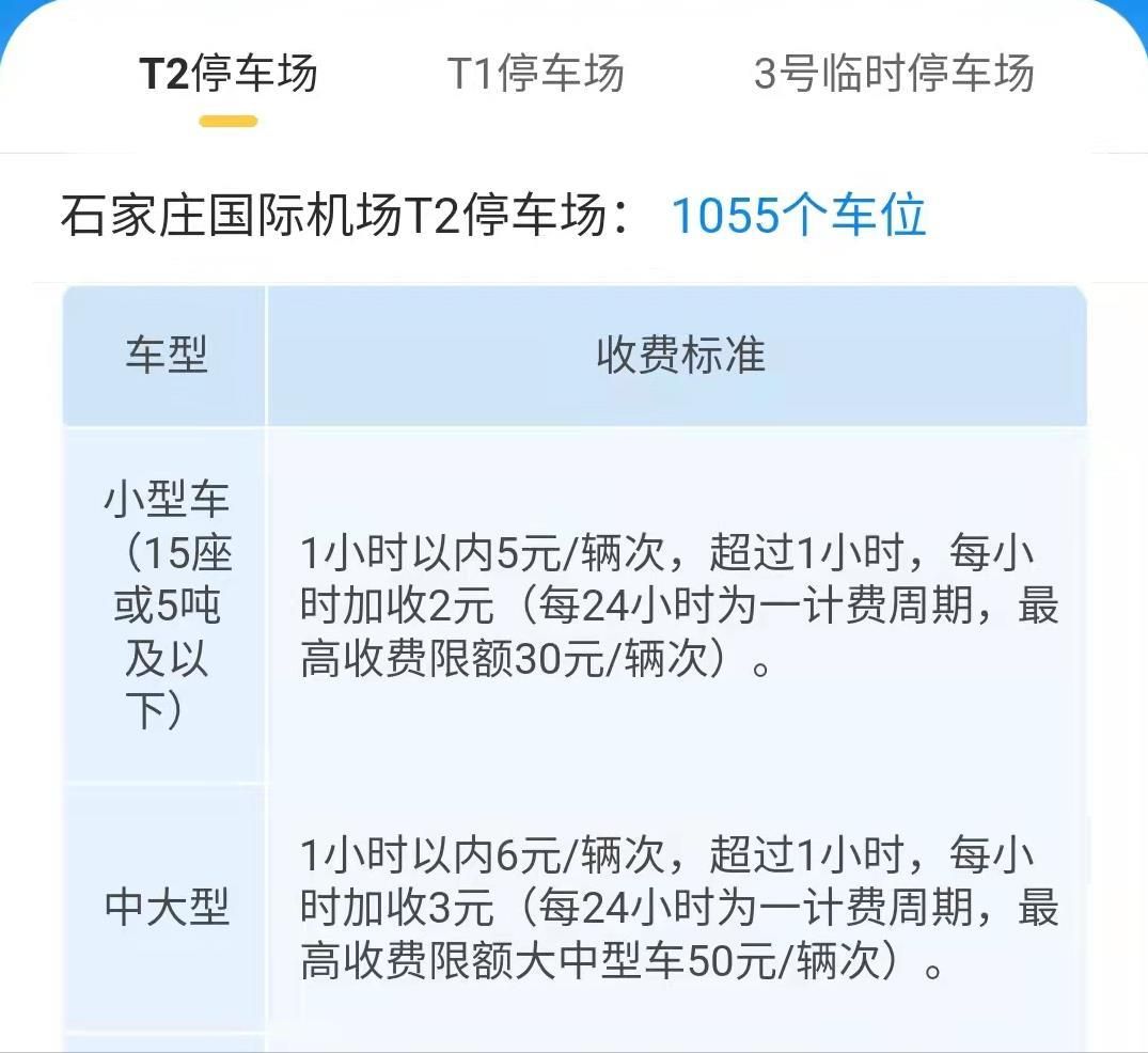 石家庄最新停车费标准详细解析：区域差异和优劣分析