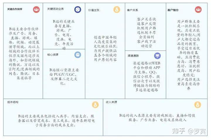 上海张园规划最新消息：历史传承与现代更新的博弈