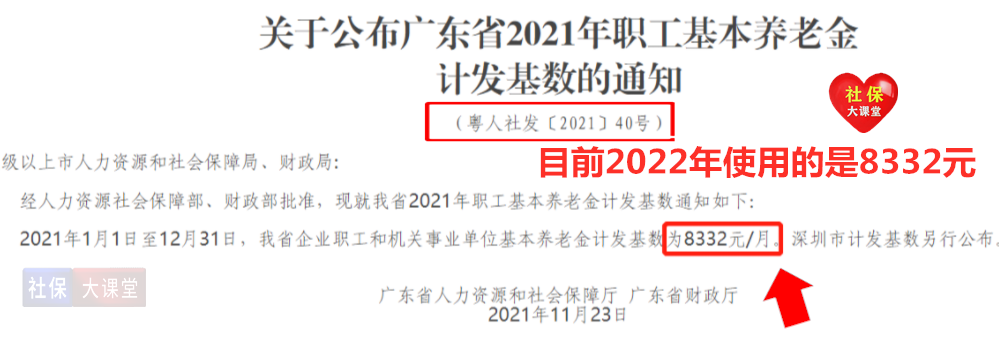 2017年广东养老金上调最新消息：解读政策、影响分析及未来展望