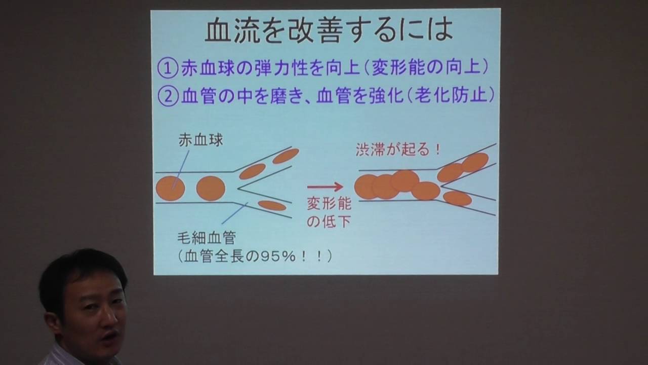 未来血流换三张最新版详解：功能发展、技术新进和可能风险