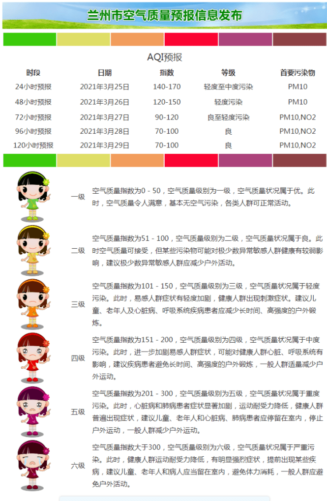 兰石化最新搬迁时间：几月份搬迁？对兰州及周边地区的影响分析