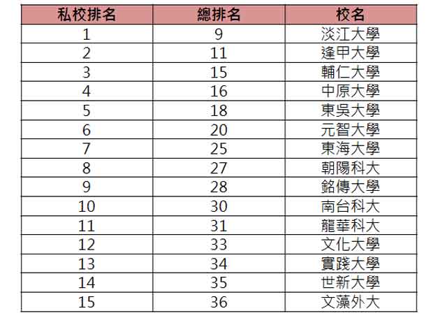 青岛理工大学2017年排名深度解析：最新数据、排名变化及未来展望