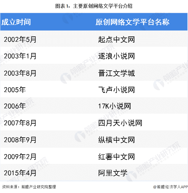 探秘最新制霸武侠txt网盘：资源获取、安全风险与未来趋势