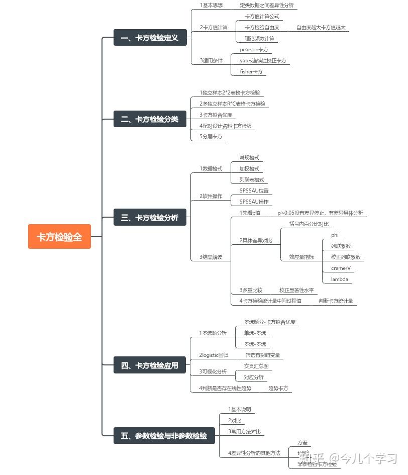 炉石传说天梯环境周报最新分析：版本强势卡组及策略解读