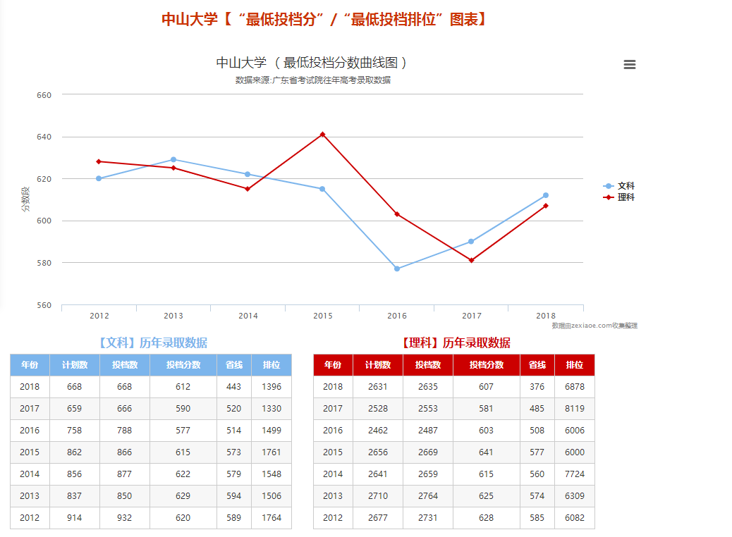 2024广东中学最新排名深度解析：揭秘名校背后的实力与挑战