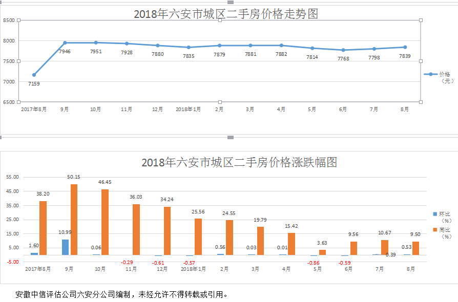 南县最新急售二手房信息汇总：价格走势、区域分析及购房建议