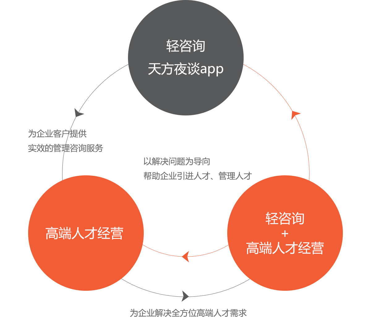 瑞安飞云最新招聘信息：职位、薪资及发展前景全解析