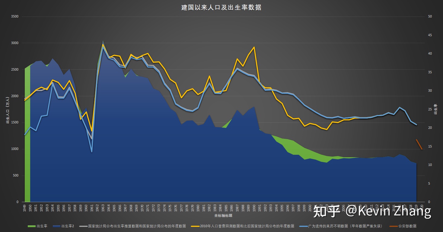 双独三胎政策最新消息：解读生育政策调整对社会的影响