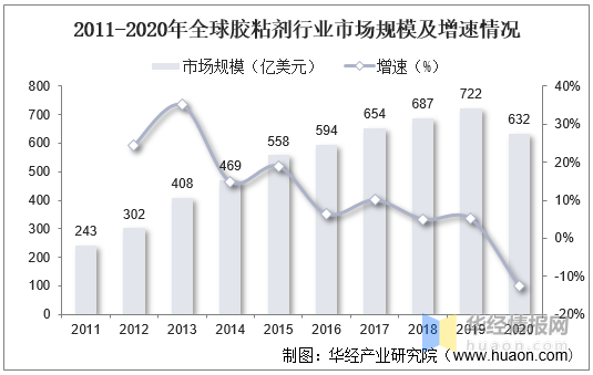 聚焦沾化一松：最新动态及未来发展趋势预测