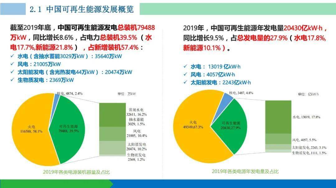 好大最新：深度解析当前趋势与未来展望