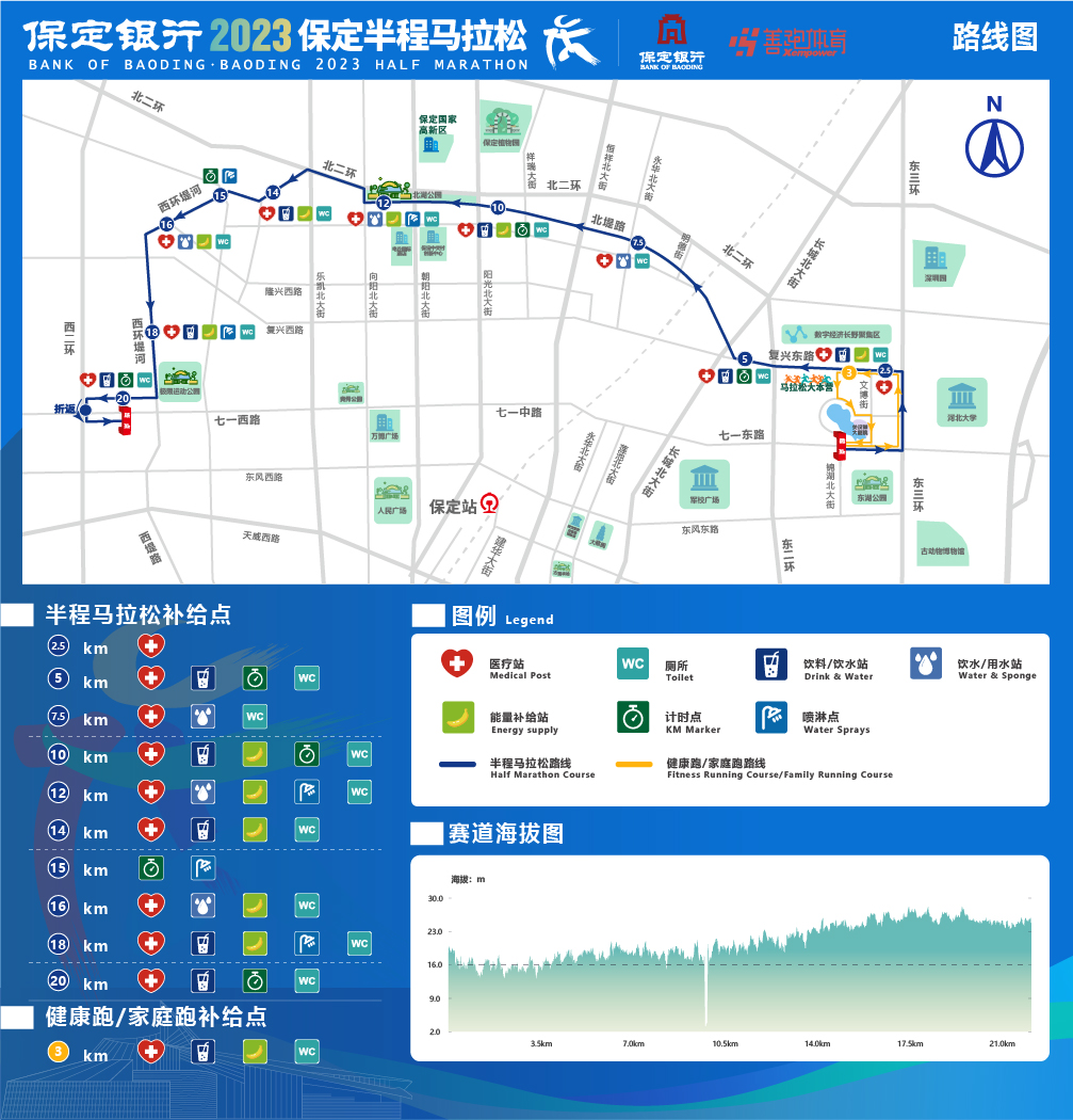 保定33路公交最新路线调整详解：站点、时间及周边配套设施全攻略