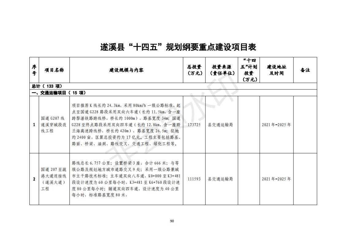 遂溪2016年干部拟任名单解读：人事变动对地方发展的影响