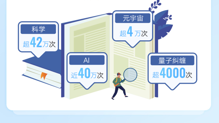 探秘书屋最新动态：从传统阅读空间到数字阅读体验的革新